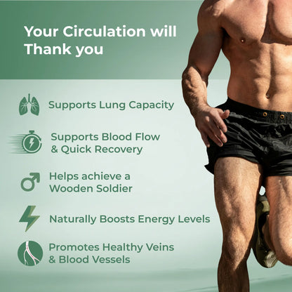 Sage Nitric Oxide Capsules for Size, Bedroom Game & Circulation with L-Arginine, L-Citrulline & Adaptogens
