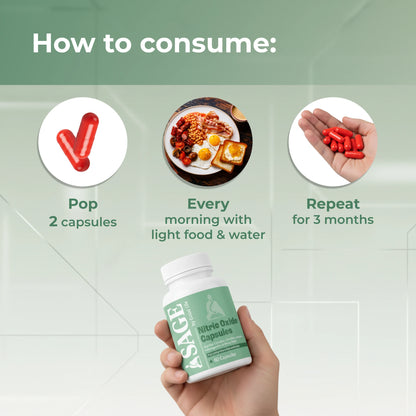 Sage Nitric Oxide Capsules for Size, Bedroom Game & Circulation with L-Arginine, L-Citrulline & Adaptogens