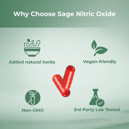 Sage Nitric Oxide Capsules for Size, Bedroom Game & Circulation with L-Arginine, L-Citrulline & Adaptogens