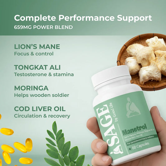 Sage Manetrol Capsules: Powered with Tongkat Ali, Moringa & Lions Mane