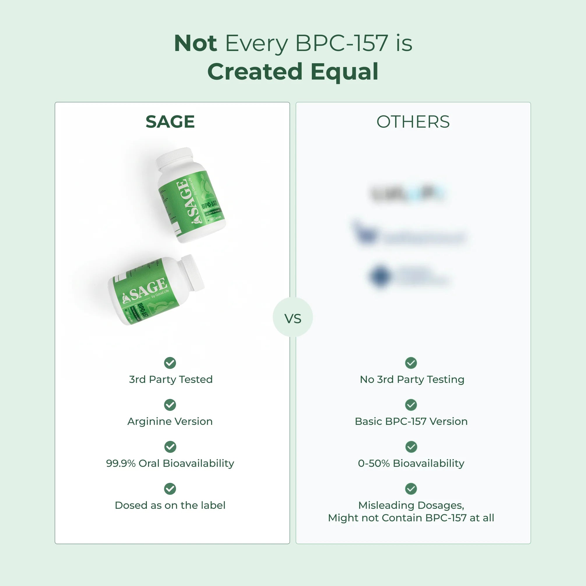 Body Protection Compound (BPC-157)