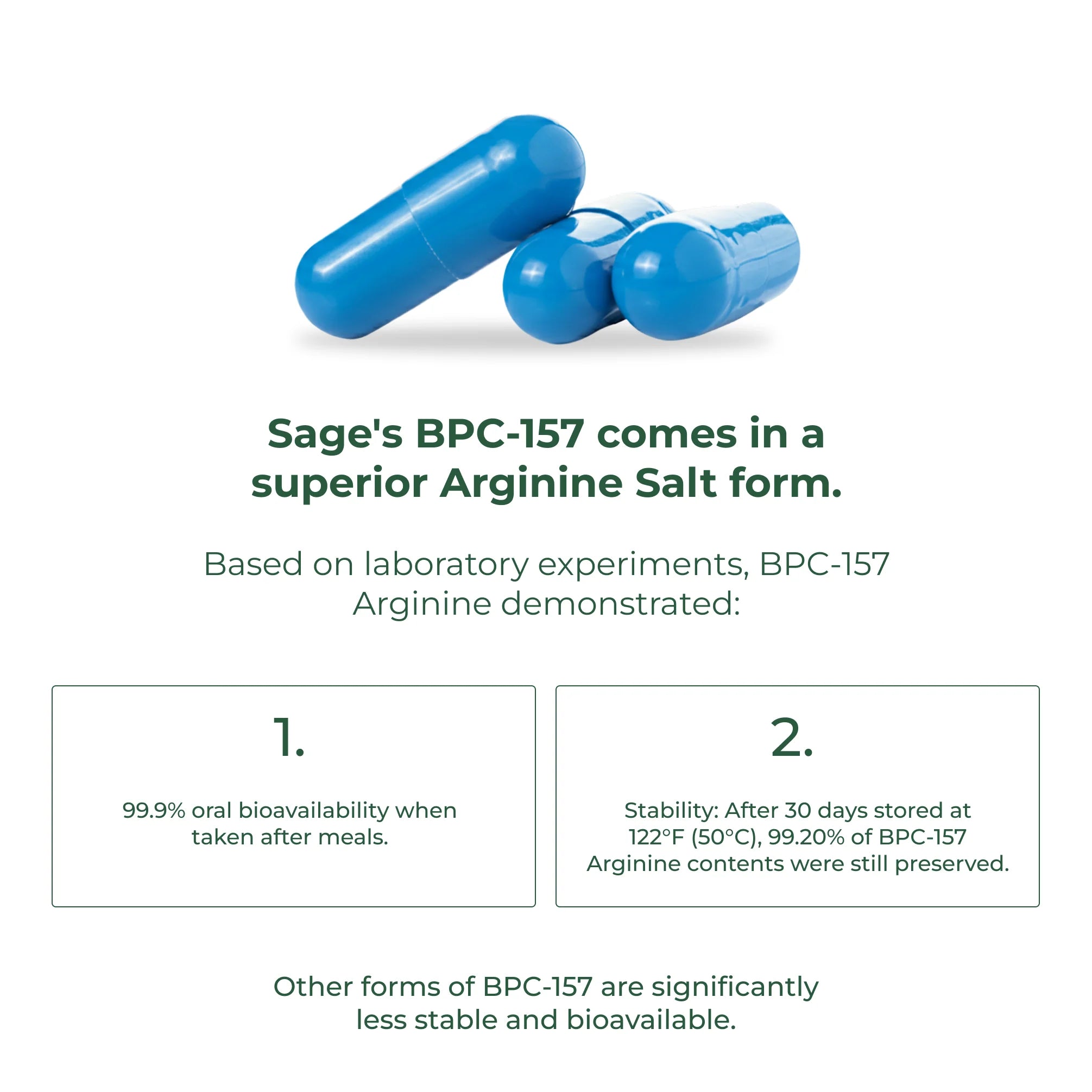 Body Protection Compound (BPC-157)