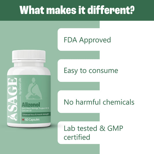 Sage by Good Life Alizenol bottle with product highlights - FDA approved, easy to consume, no harmful chemicals, GMP certified.