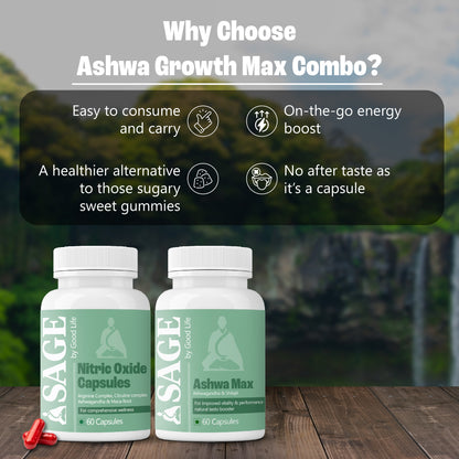 Power Max Combo: Powered by Nitric Oxide & Ashwa Max Capsules