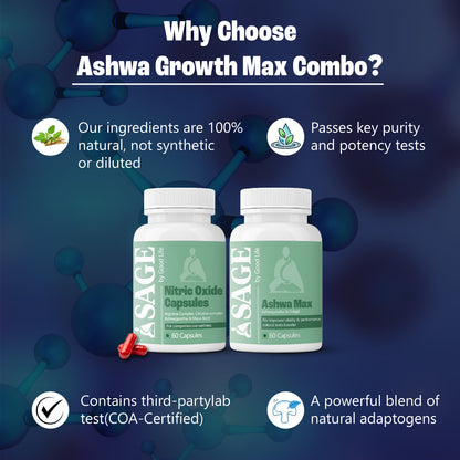 Power Max Combo: Powered by Nitric Oxide & Ashwa Max Capsules