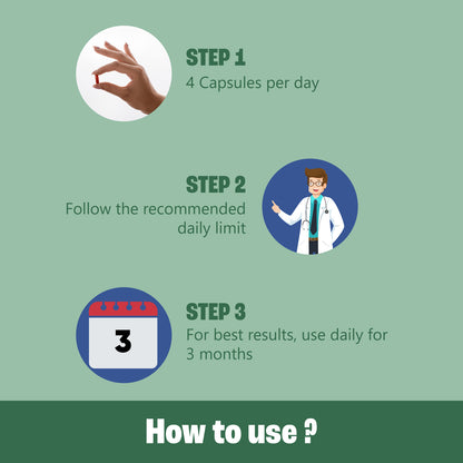 How to Take Capsules of Sage Creatine For optimal effects, take four capsules per day, as directed, for three months.