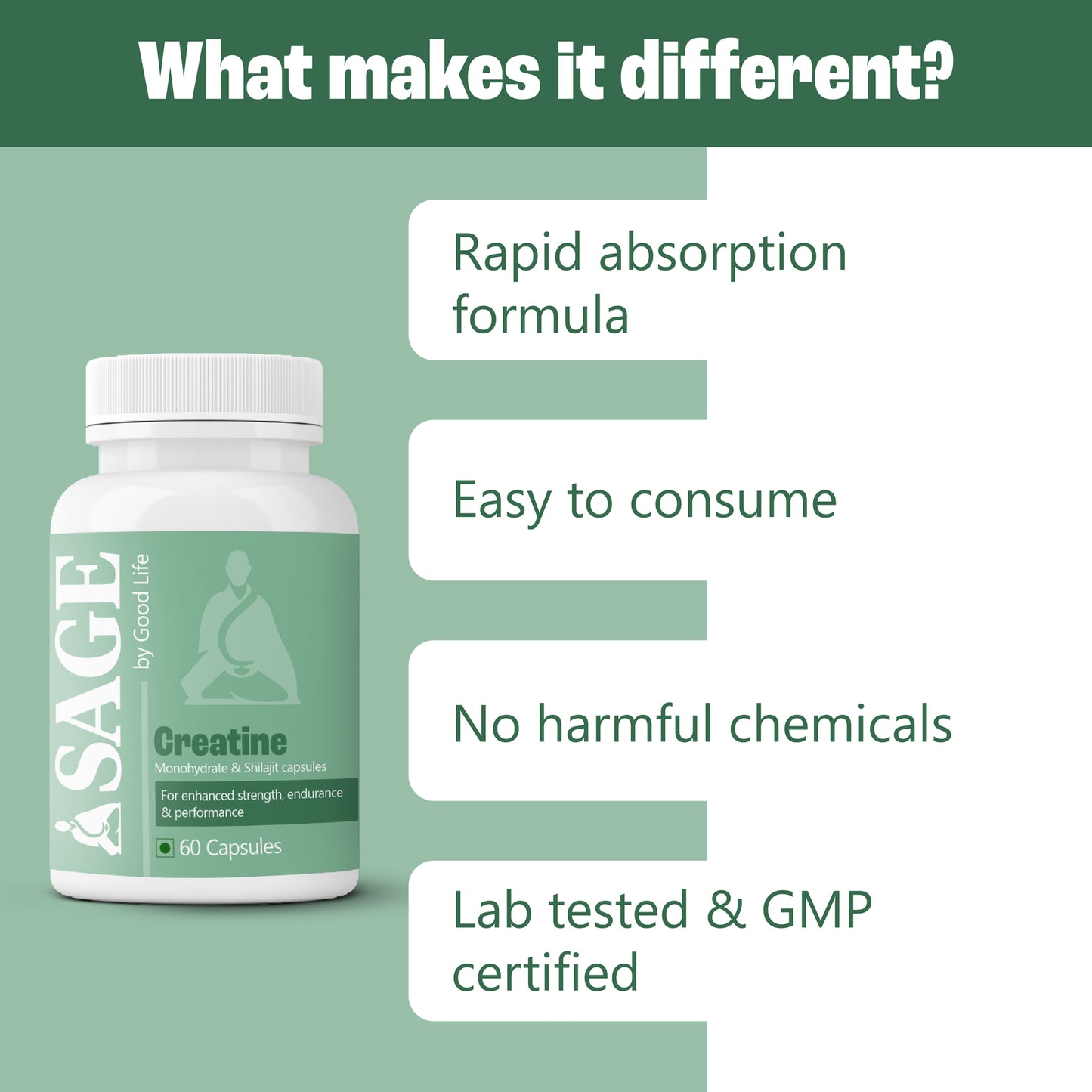 SAGE Creatine Capsules: GMP certified, easy to take, quick absorption, and free of dangerous chemicals