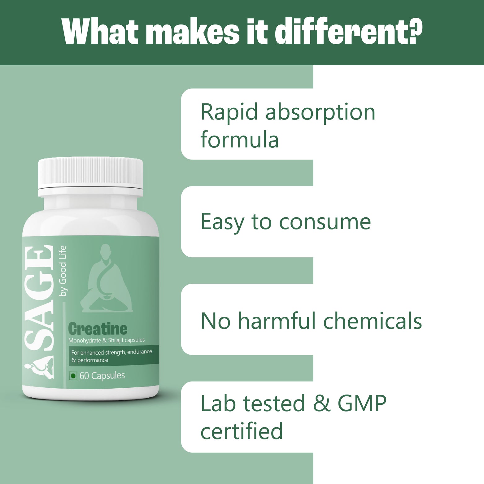 SAGE Creatine Capsules: GMP certified, easy to take, quick absorption, and free of dangerous chemicals