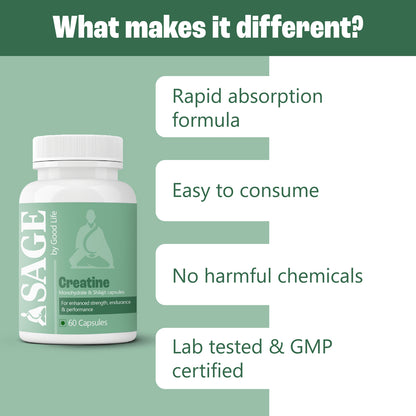 SAGE Creatine Capsules: GMP certified, easy to take, quick absorption, and free of dangerous chemicals