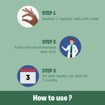 How to use Sage by Good Life Lion's Max Capsules: Step 1: Take two capsules with water each day; Step 2: Adhere to the daily allowance; and Step 3: For optimal effects, use consistently for three months.

