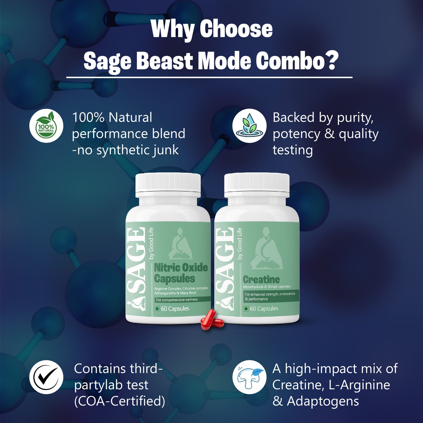 Beast Fuel Combo: Powered by Nitric Oxide & Creatine Capsules