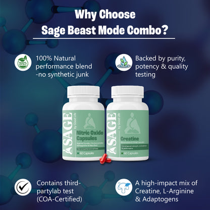 Beast Fuel Combo: Powered by Nitric Oxide & Creatine Capsules