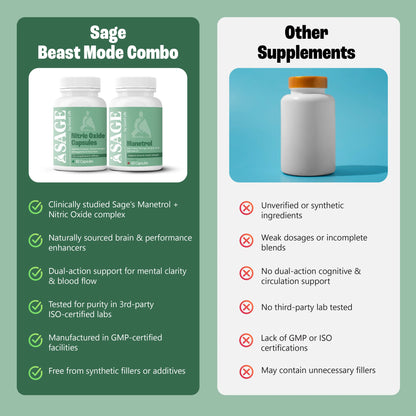 Comparison of Sage Beast Mode Combo supplement with other supplements on a green background