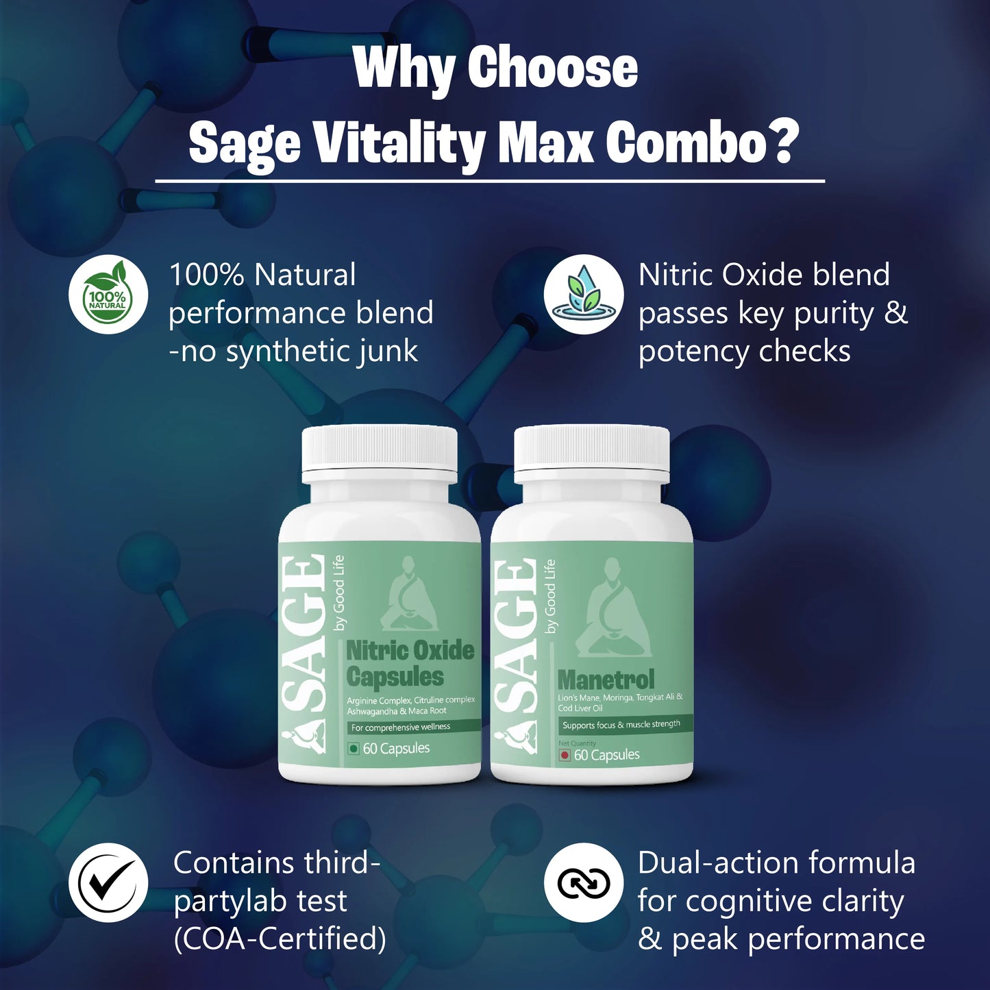 Sage Vitality Max Combo supplement bottles with product features on a blue background