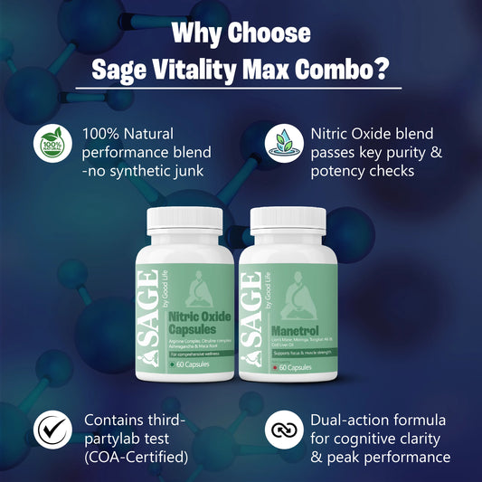 Sage Vitality Max Combo supplement bottles with product features on a blue background