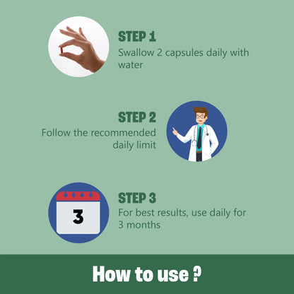 Instructions on how to use a medication with illustrations and text on a green background
