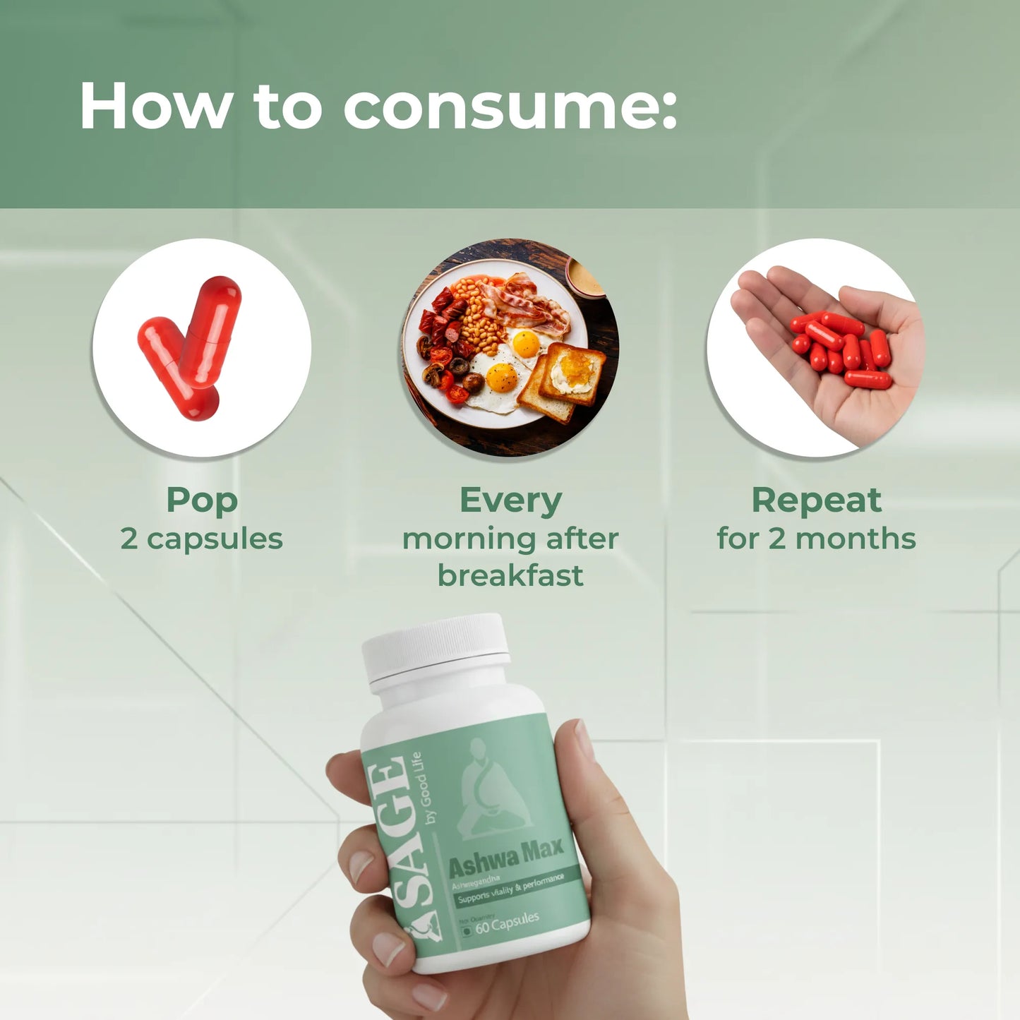 Sage Ashwa Max Capsules: Powered with Shilajit & Safed Musli