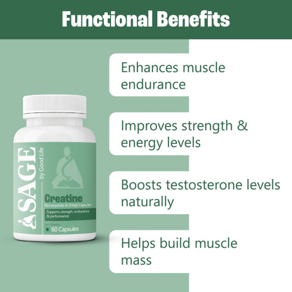 SAGE Creatine supplement bottle with functional benefits listed on a green background