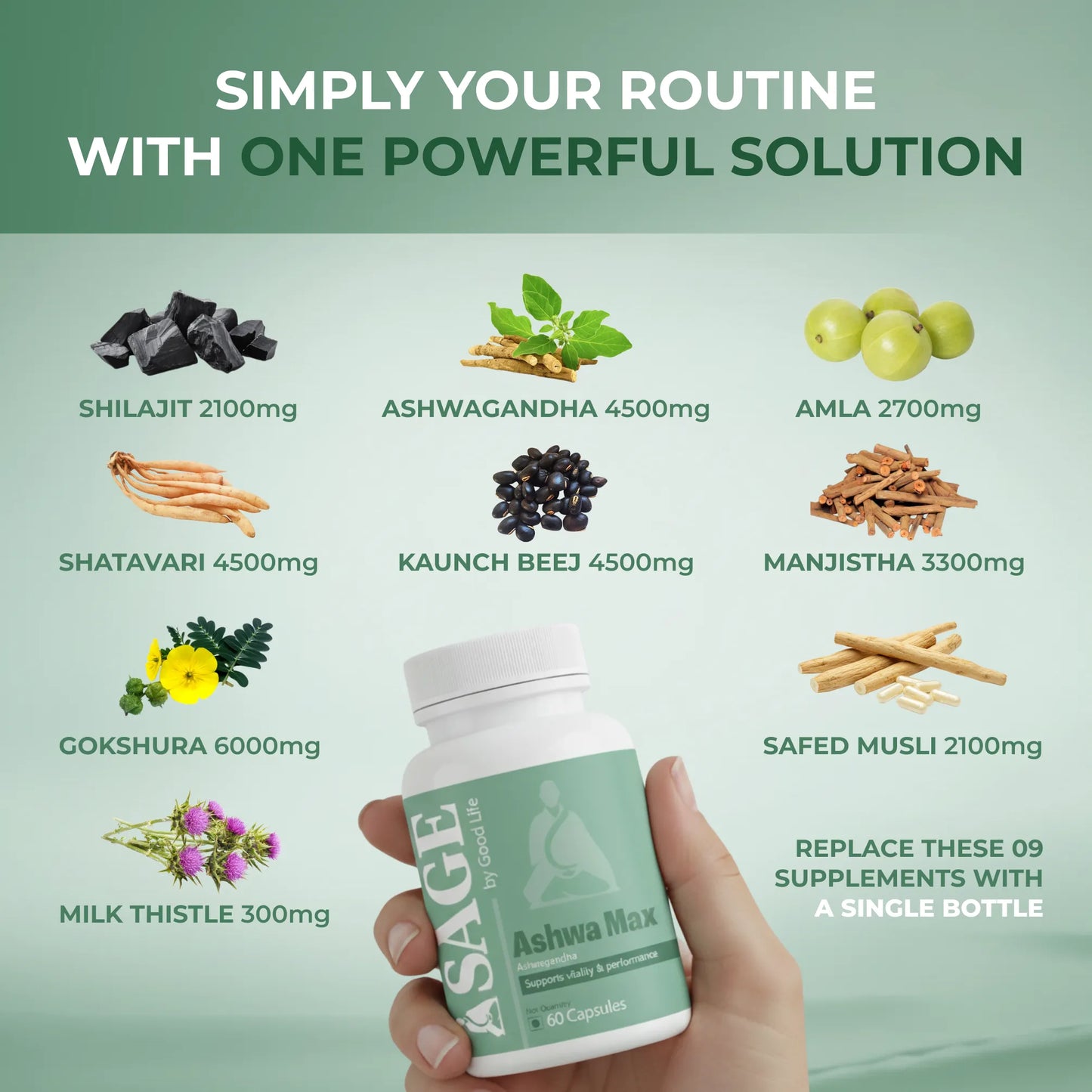 Sage Ashwa Max Capsules: Powered with Shilajit & Safed Musli