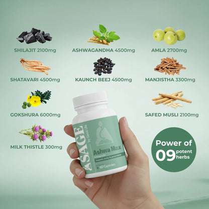 Sage Ashwa Max Capsules: Powered with Shilajit & Safed Musli